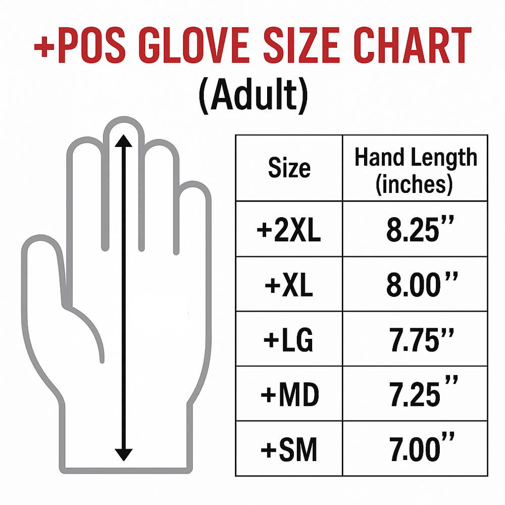 +POS® All Weather Officiating Gloves