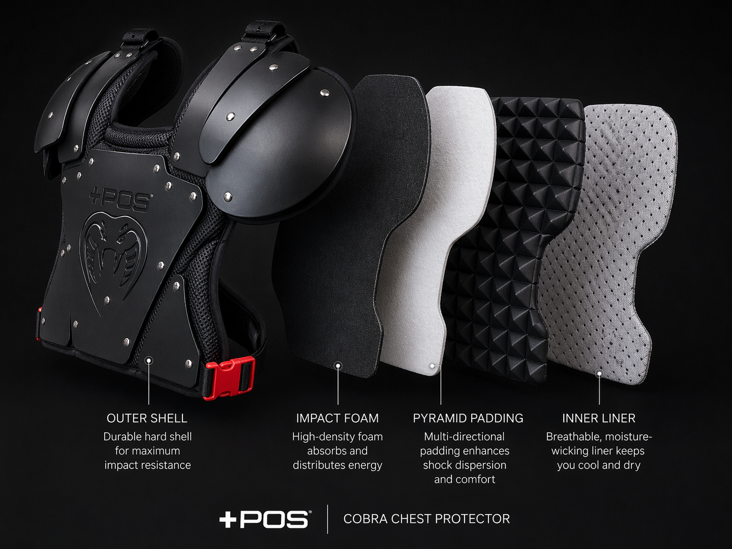+POS Cobra-Pyramid Chest Protector